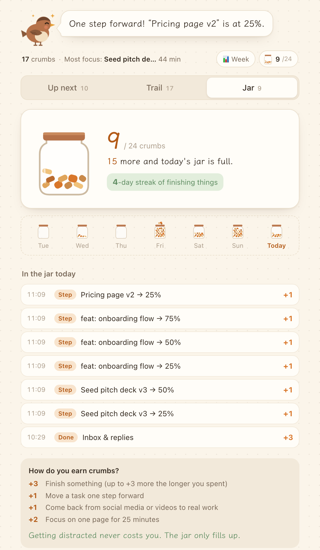 The crumb jar: 9 of 24 crumbs today, a 4-day streak of finishing things